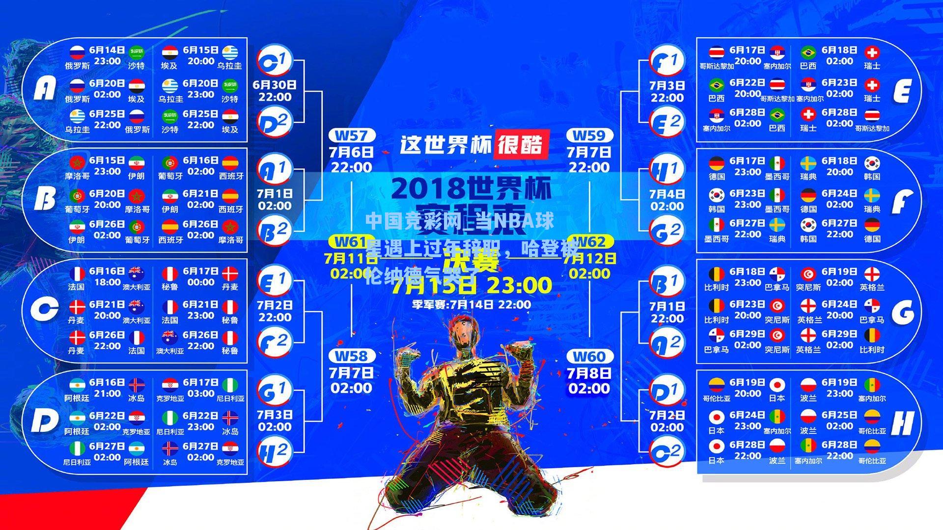 当NBA球星遇上过年辞职，哈登被伦纳德气哭了